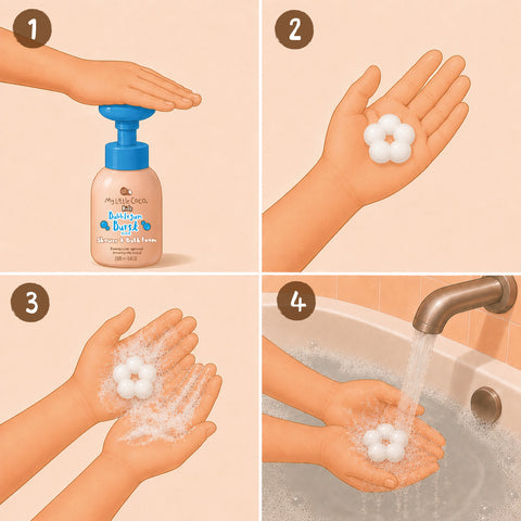 Kids Bubblegum Burst Shower & Bath Foam