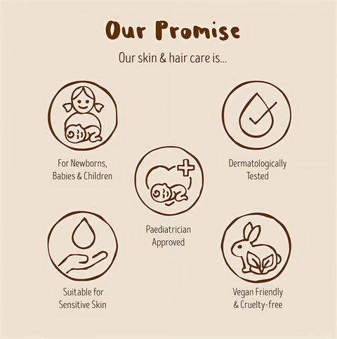 Zero Fragrance Everything Wash